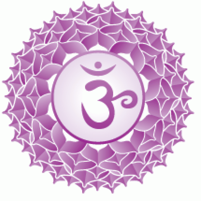 seventhchakra